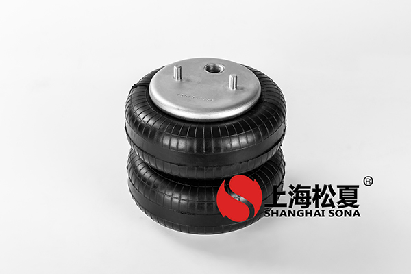 什么是滾筒篩 ？