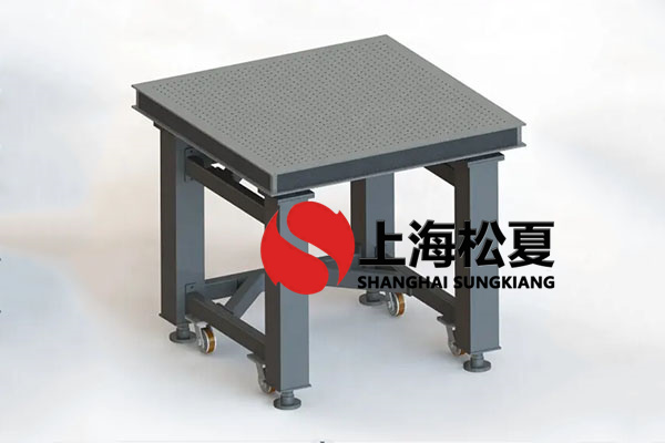 紅外光譜儀空氣彈簧隔振器支撐桿的品質(zhì)與哪些方面相關？